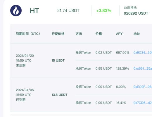 ISM 将保险经纪人制度带入到 DeFi 世界 能否开启爆发式增长?