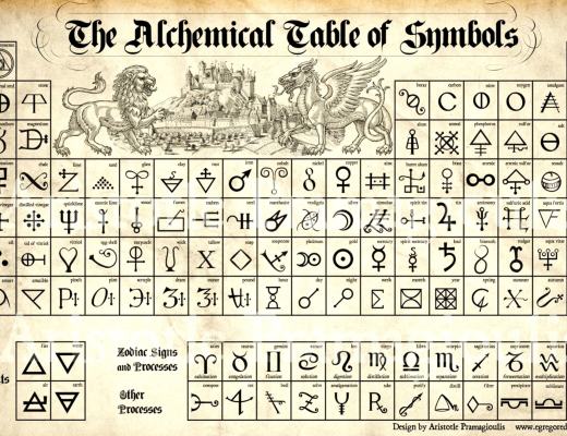 没有官网 没有团队 没有路线图 MIST一个神秘的王者