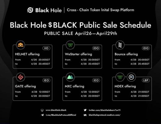 HECO行业快讯：4月24日-4月27日