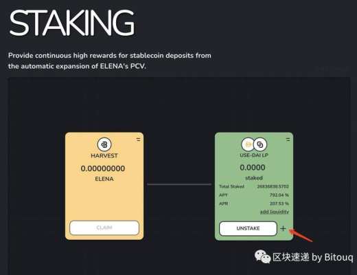 独家视频 | ELENA - PCV永动机？新算法稳定币神矿？