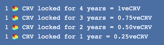 你是否真的了解Curve AMM界的无冕之王