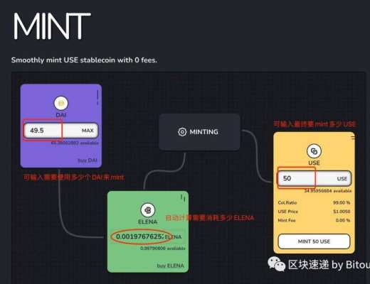 独家视频 | ELENA - PCV永动机？新算法稳定币神矿？