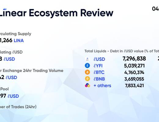 一文读懂合成资产交易所Linear Exchange