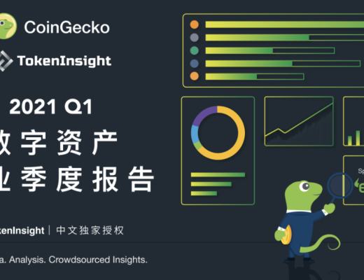 CoinGecko 2021 Q1 数字资产行业季度报告:DeFi篇