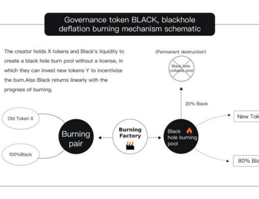 HECO行业快讯：4月24日-4月27日