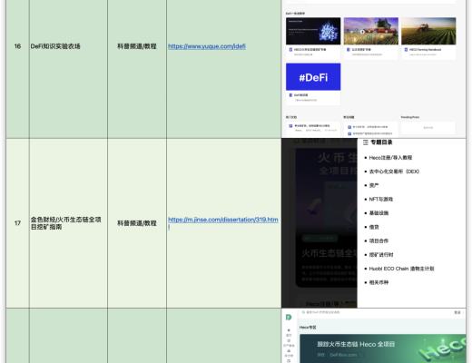 HECO行业快讯：4月24日-4月27日
