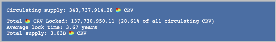 你是否真的了解Curve AMM界的无冕之王
