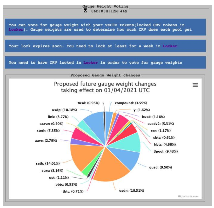 你是否真的了解Curve AMM界的无冕之王