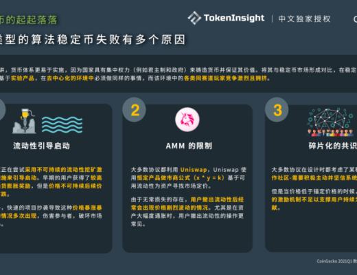 CoinGecko 2021 Q1 数字资产行业季度报告:DeFi篇