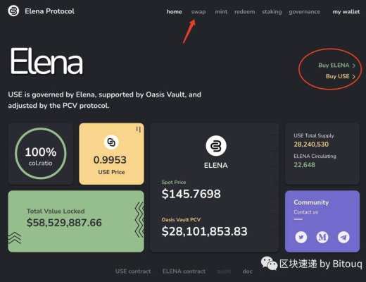 独家视频 | ELENA - PCV永动机？新算法稳定币神矿？