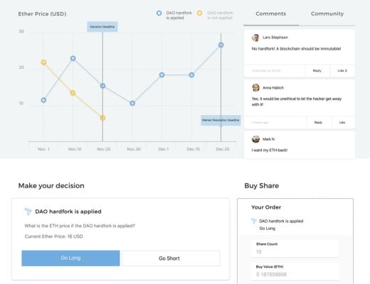 基于 Futarchy治理的案例：Amoveo、Tezos、Gnosis