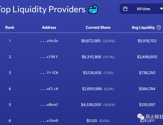 Solana生态项目初探