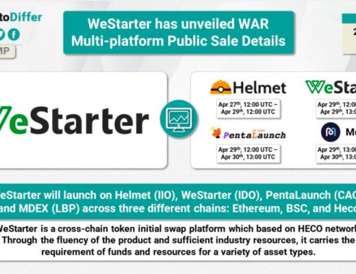 WeStarter的平台通证WAR的价值支撑与早期价格核算