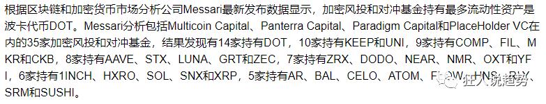今日行情：存量博弈、两极分化