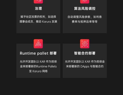 Acala和 Karura：经济模型须知与防骗指南