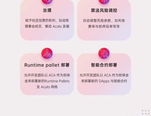 Acala和 Karura：经济模型须知与防骗指南