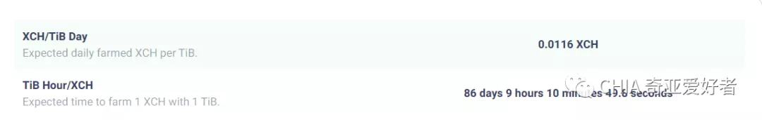 Chia挖矿XCH 问答
