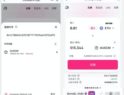 市值仅次于AMPL的算法稳定币Auric 如何把黄金带入 DeFi