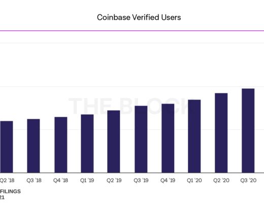 “永恒牛市”真的存在吗?(成立篇)