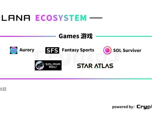 图解Solana生态百大应用：DeFi、基础设施等八大领域全线扩张