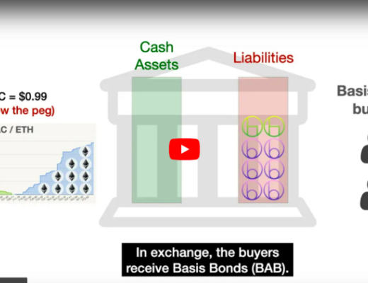 一文读懂各类稳定币：USDT、DAI、FEI、Basis Cash、ESD可视化全解析