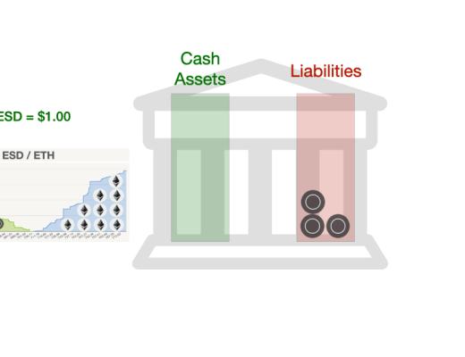 一文读懂各类稳定币：USDT、DAI、FEI、Basis Cash、ESD可视化全解析