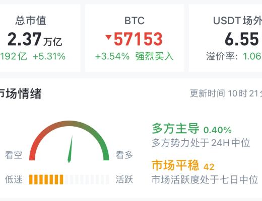 5.6 震荡中 我目前策略转为交易级别内部出结构做空 当前小兄弟狂舞的时候