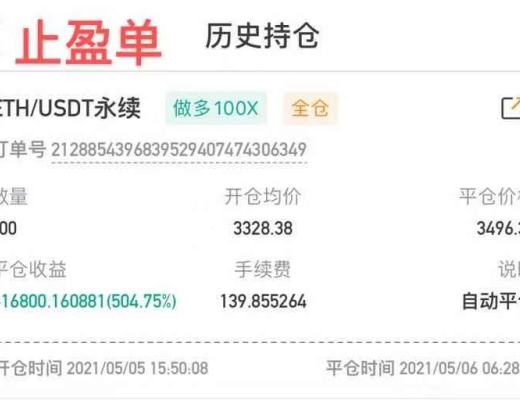 金辉谈币:以太屡破新高 4000美元指日可待