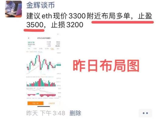 金辉谈币:以太屡破新高 4000美元指日可待