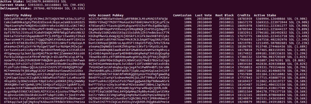 SOL + Ledger硬件钱包指南