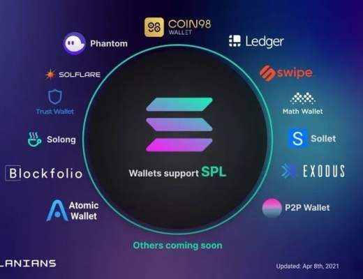 Solana公链上的插件钱包Solong实操教学
