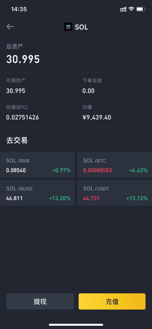 Solana公链上的插件钱包Solong实操教学