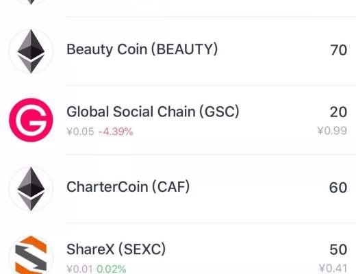 Trust Wallet使用简介