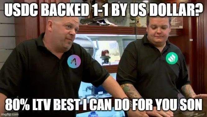 区块链借贷的演进之路：从加密当铺到信贷机构