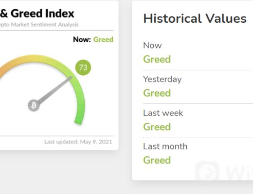 以太坊剑指4000美元 狗狗币跌逾20%净流出逾5亿美元