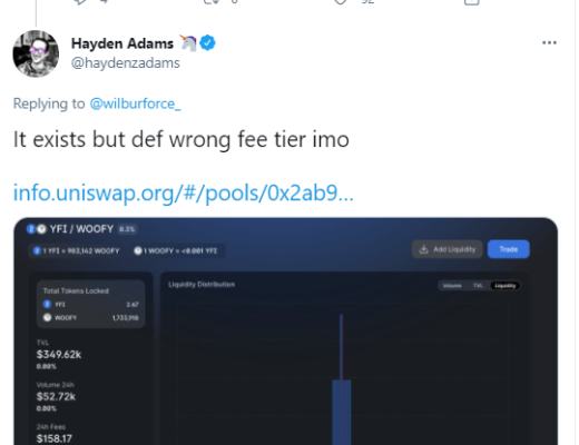 YFI一天翻倍 竟因为一只“狗”？