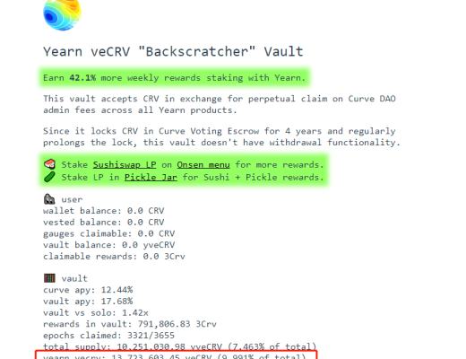 YFI一天翻倍 竟因为一只“狗”？
