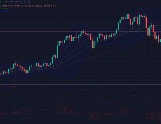 05-11：EOS将推出交易平台：Bullish 李嘉诚幼子李泽楷参投 柚子是否可以引领后续的牛市
