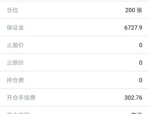 南山：513早盘建议BTC跟ETH短线全部止盈提醒