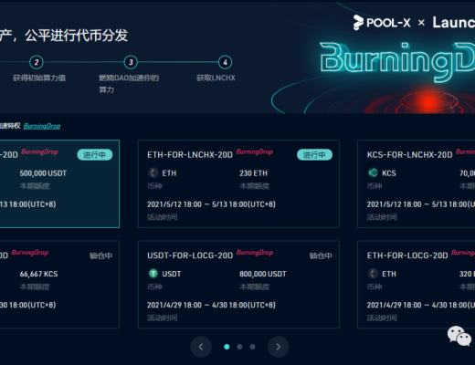 千亿DeFi市场中隐藏新机遇：谁是下一个“挖矿新宠”？