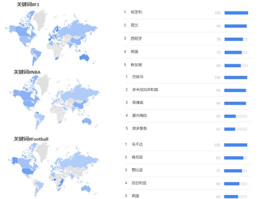 深度报告：REVV Motorsport