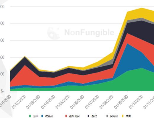 深度报告：REVV Motorsport