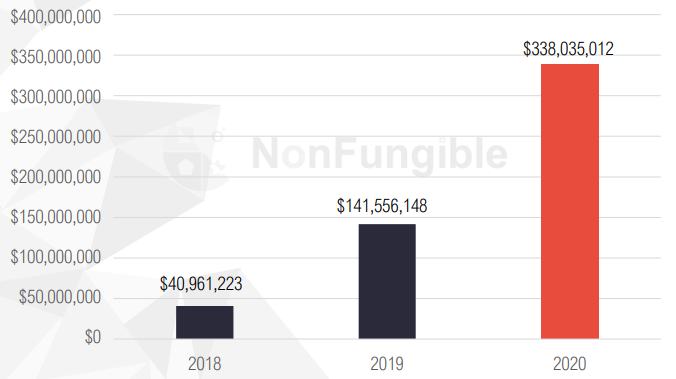 深度报告：REVV Motorsport