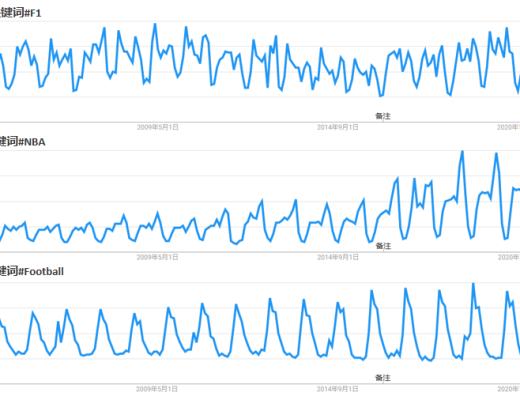 深度报告：REVV Motorsport