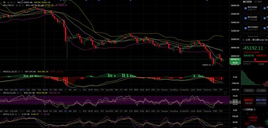 江沅：牛市难道就这样结束了吗？