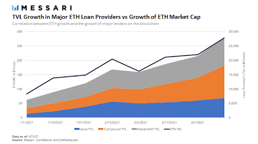 Kava能否成为DeFi领先金融服务提供商?