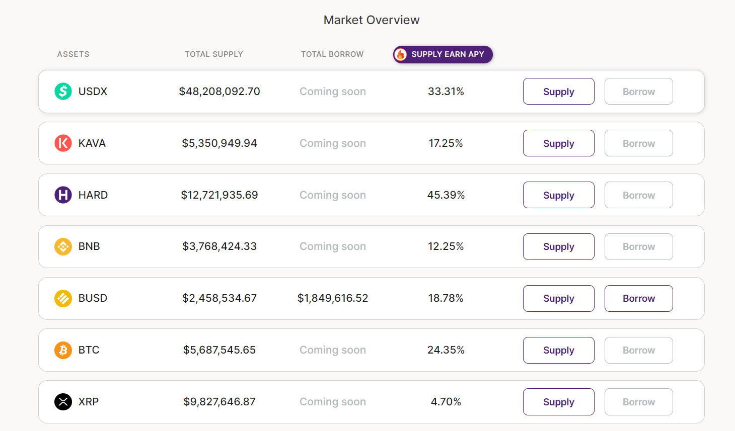 Kava能否成为DeFi领先金融服务提供商?
