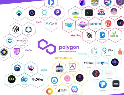 Polygon凭什么异军突起？