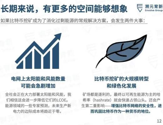 比特币是清洁能源的未来