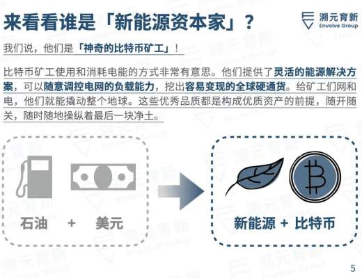 比特币是清洁能源的未来